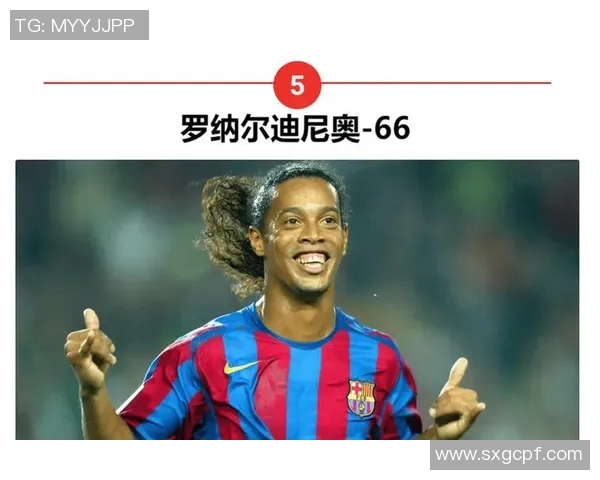 世界足球射门之王三大球星揭秘及其历史性进球瞬间