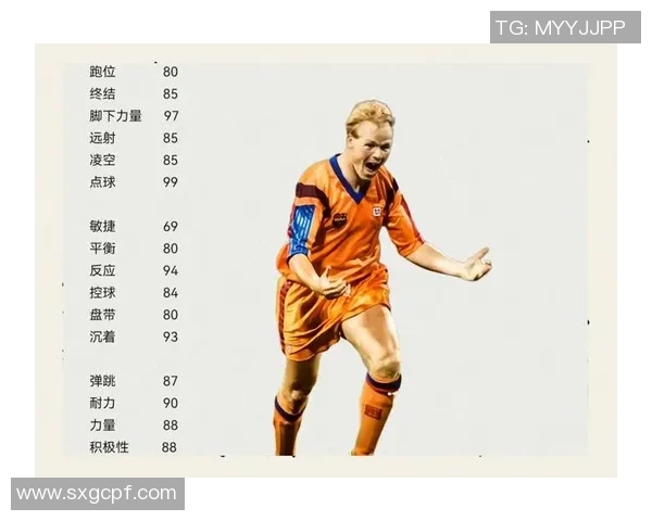 足球巨星幕后故事：从训练到赛场的心路历程与奋斗精神揭秘