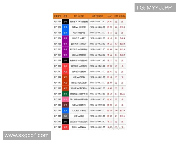 竞彩足球星期四最新开奖结果分析及未来投注策略预测