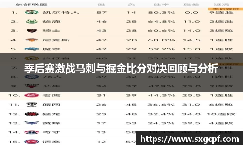 季后赛激战马刺与掘金比分对决回顾与分析